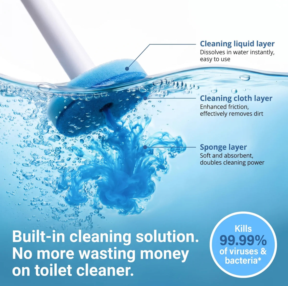 Vontario™ Disposable Toilet Scrubber System