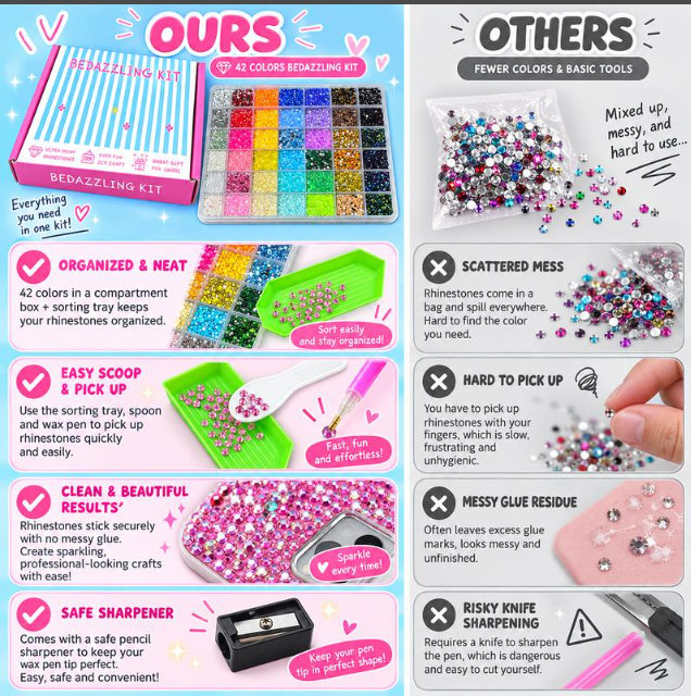 Bedazzling Kit 42 Color Rhinestones + Pens + Forceps + 3 Bottles of Glue